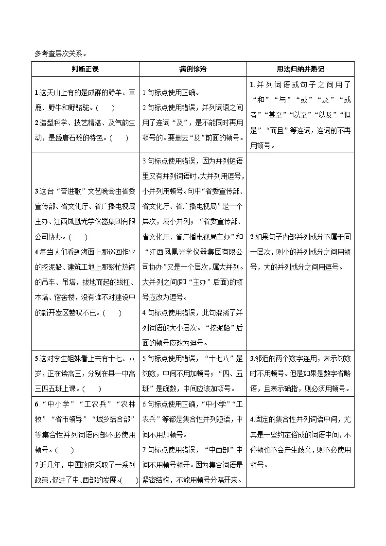 高考语文一轮复习-正确使用标点符号（知识清单）（全国通用）解析版第3页