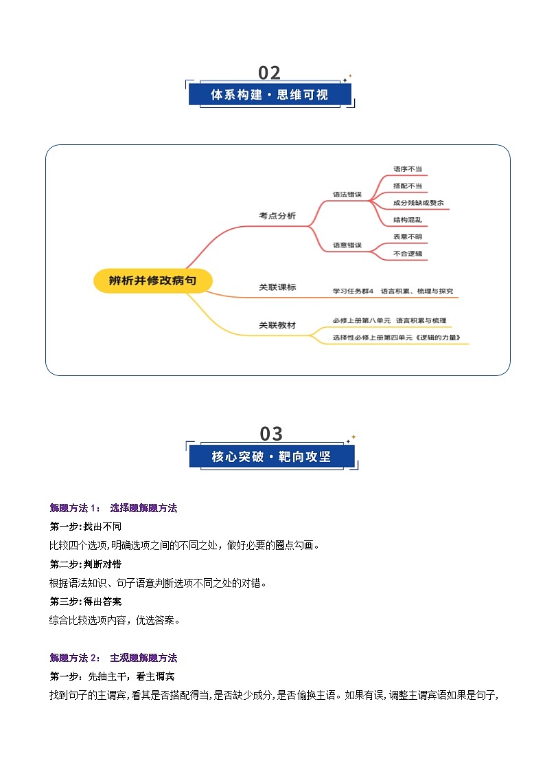 高考语文一轮复习-病句修改题（复习讲义）（全国通用）（解析版）第3页