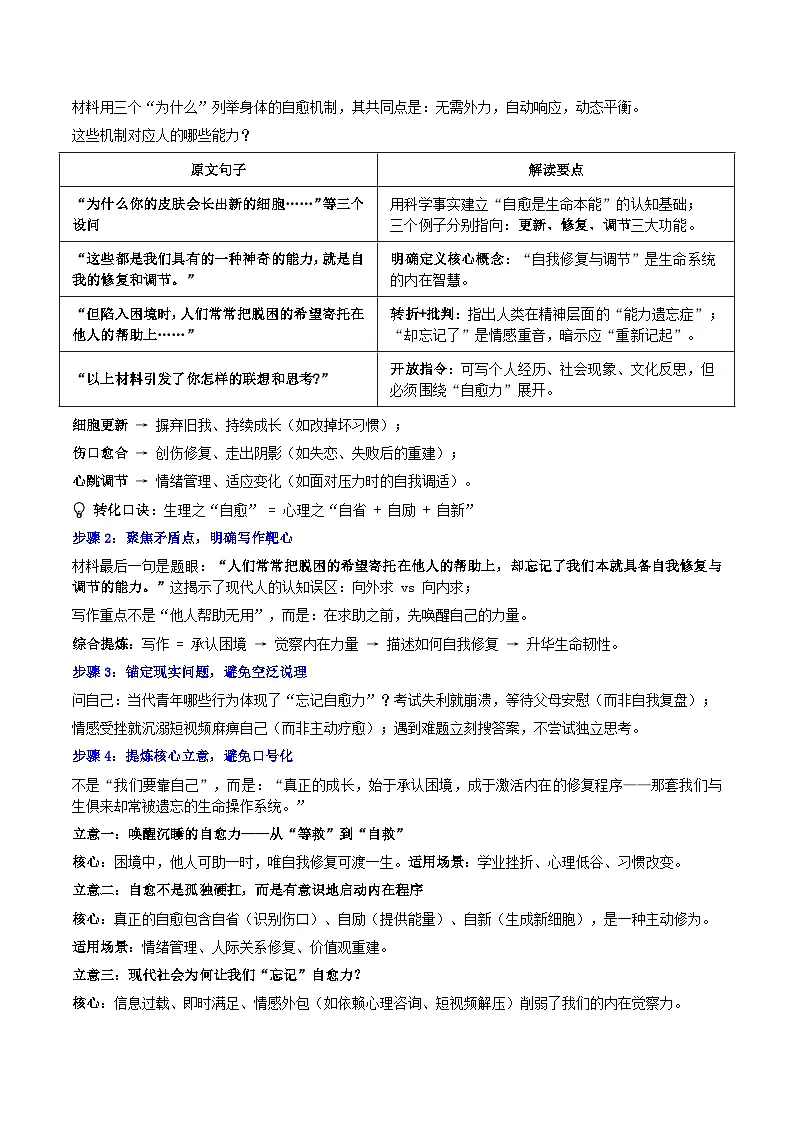 2026届广东省高三第（光大联考）二次调研“自我修复与调节自愈——你本自具足”-2026年高考语文各地名校模考卷作文导写讲练第2页