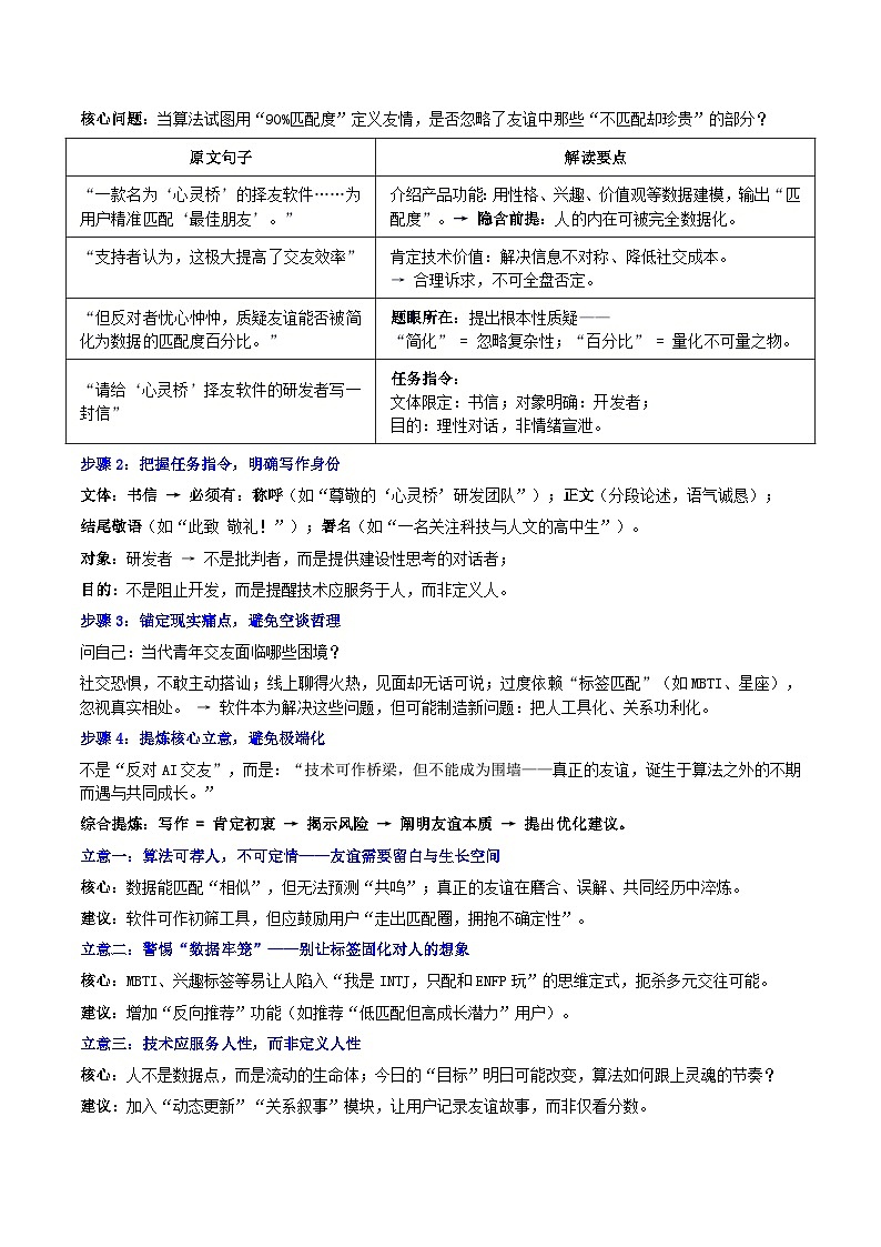 2026届浙江省天域全国名校协作体高三一模“科技算法——请勿用算法，丈量人心”-2026年高考语文各地名校模考卷作文导写讲练第2页