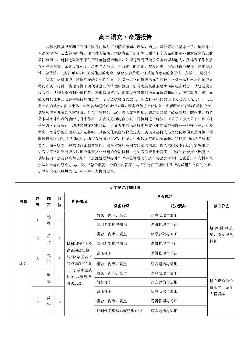 语文-高三命题报告第1页
