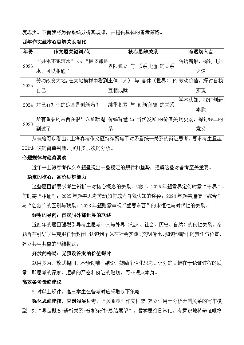 “守界”与“相通”的智慧2026上海春考作文“井水不犯河水”深度解析与备考指南-2026年高考语文作文热点新闻素材讲练第3页