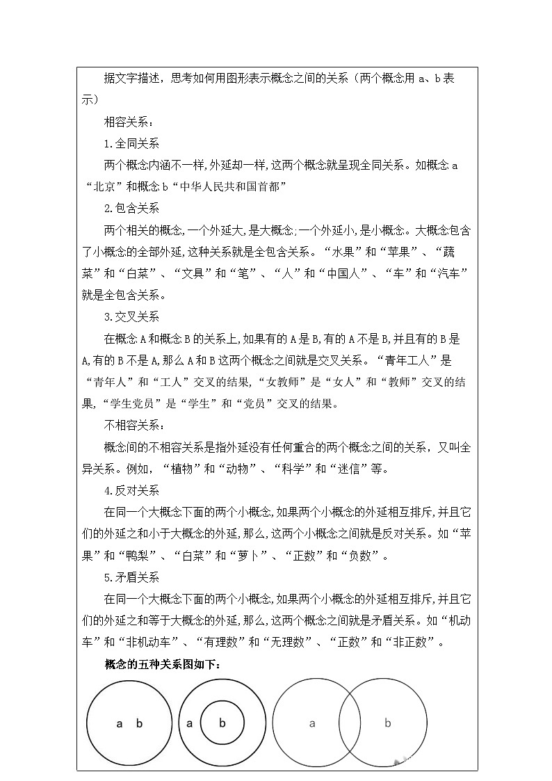 统编版高中语文 选修上册4.1发现潜藏的逻辑谬误 表格式教案第3页