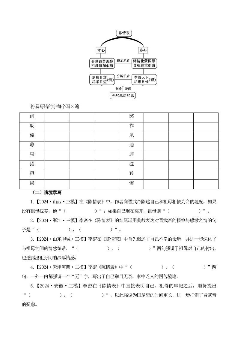 2025年新高考语文古诗文阅读闯关练习——《陈情表》（含答案）第2页