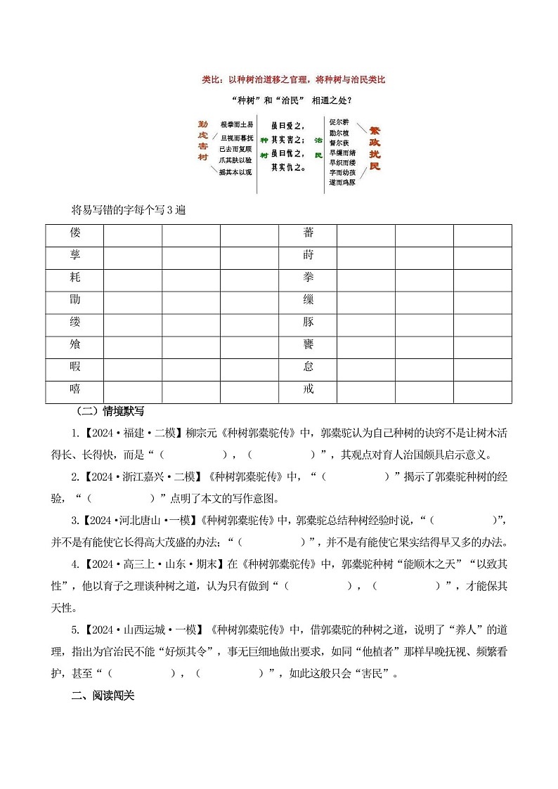 2025年新高考语文古诗文阅读闯关练习——《种树郭橐驼传》（含答案）第2页