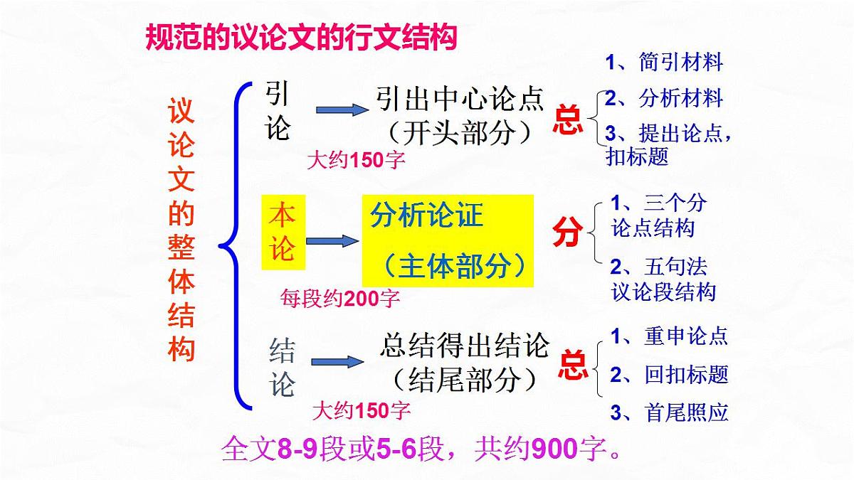 17844921第5页