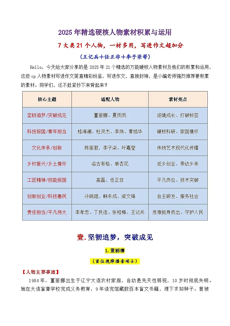 专题23 年尾总结：2025年精选硬核人物素材（7大类21个故事，一材多用）（黄旭华 桂海潮 李子柒等）-2026年高考语文议论文写作讲练（全国通用）第1页