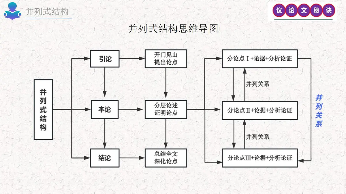 17860670第6页