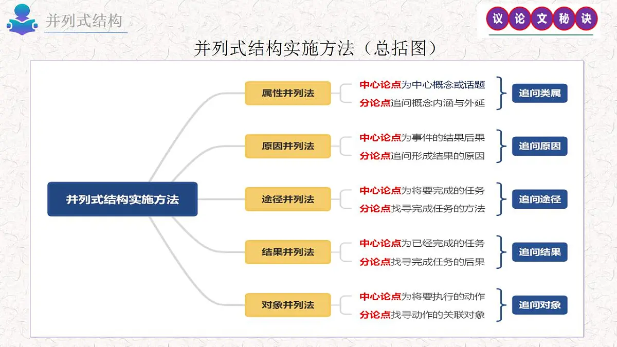 17860670第7页