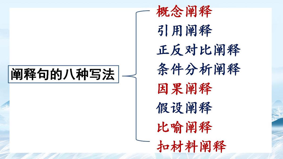 17860673第6页