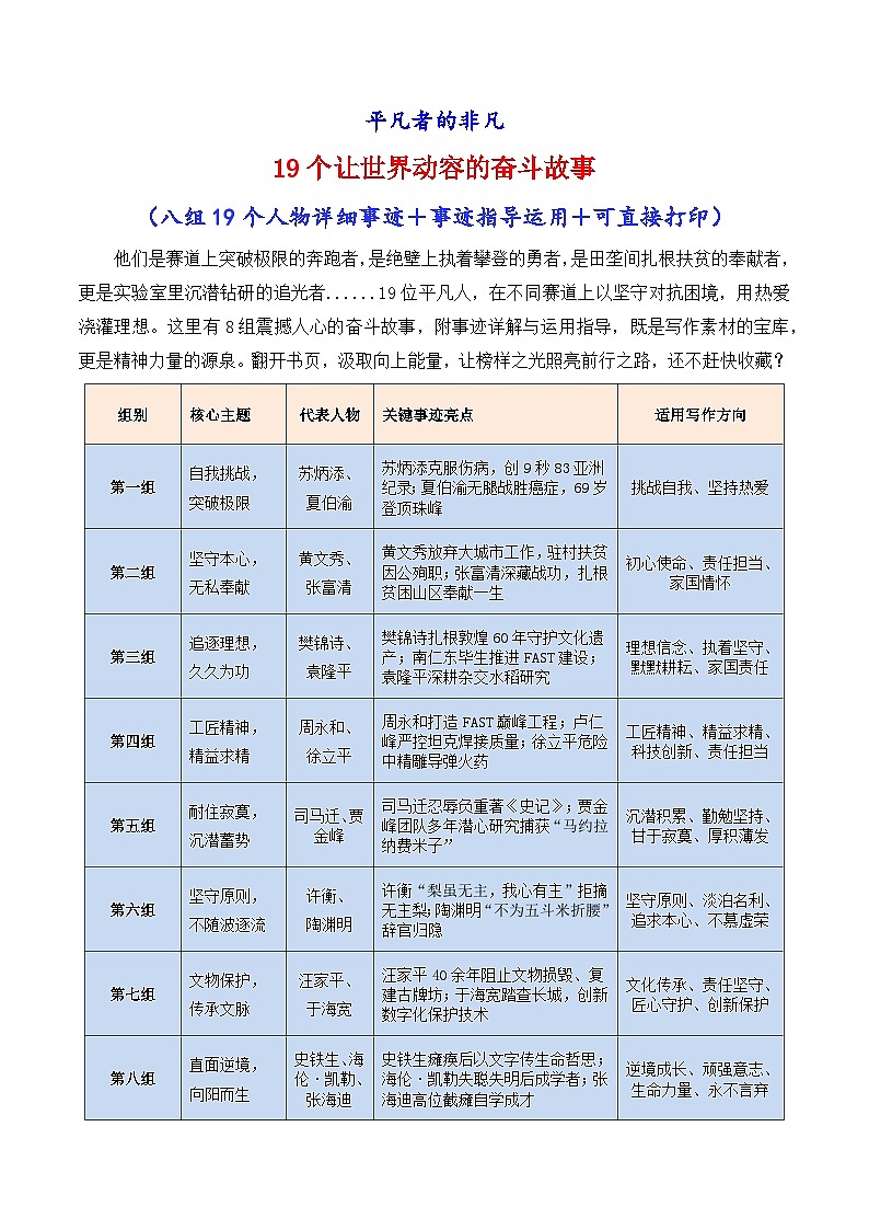 专题24 平凡者的非凡作文素材：19个让世界动容的奋斗故事-2026年高考语文议论文写作技巧讲练（全国通用）第1页