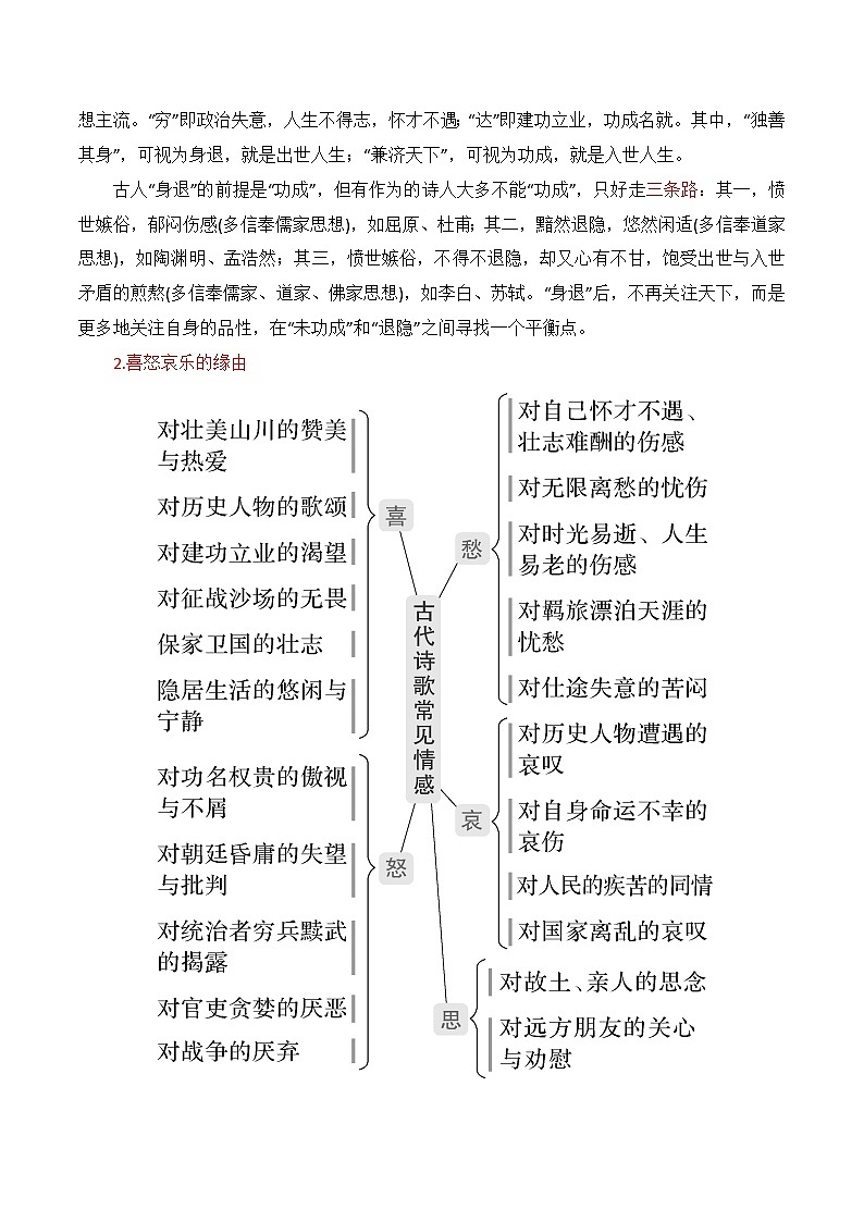 评价诗歌思想内容和观点态度-高考语文一轮复习知识清单（全国通用）（原卷版）第2页
