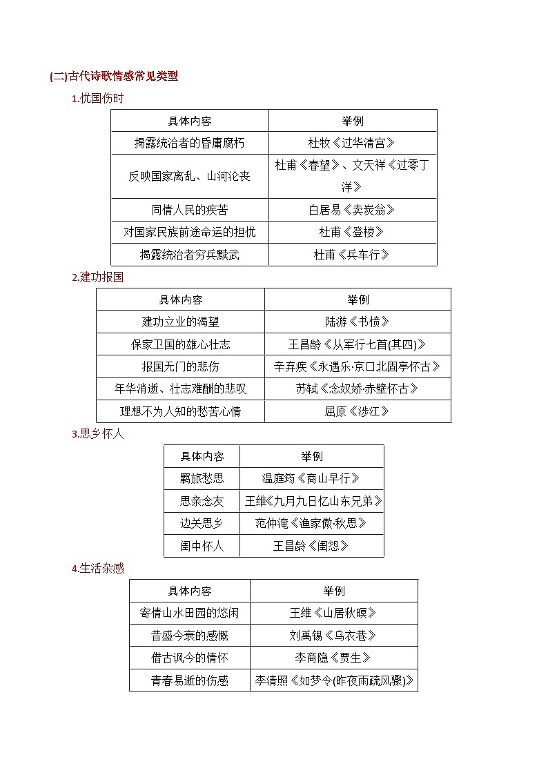 评价诗歌思想内容和观点态度-高考语文一轮复习知识清单（全国通用）（原卷版）第3页