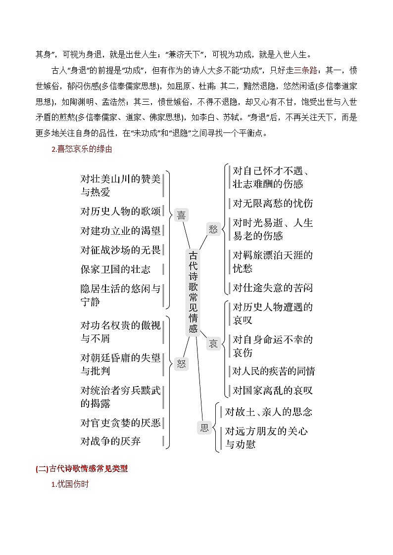 评价诗歌思想内容和观点态度-高考语文一轮复习知识清单（全国通用）（解析版）第2页