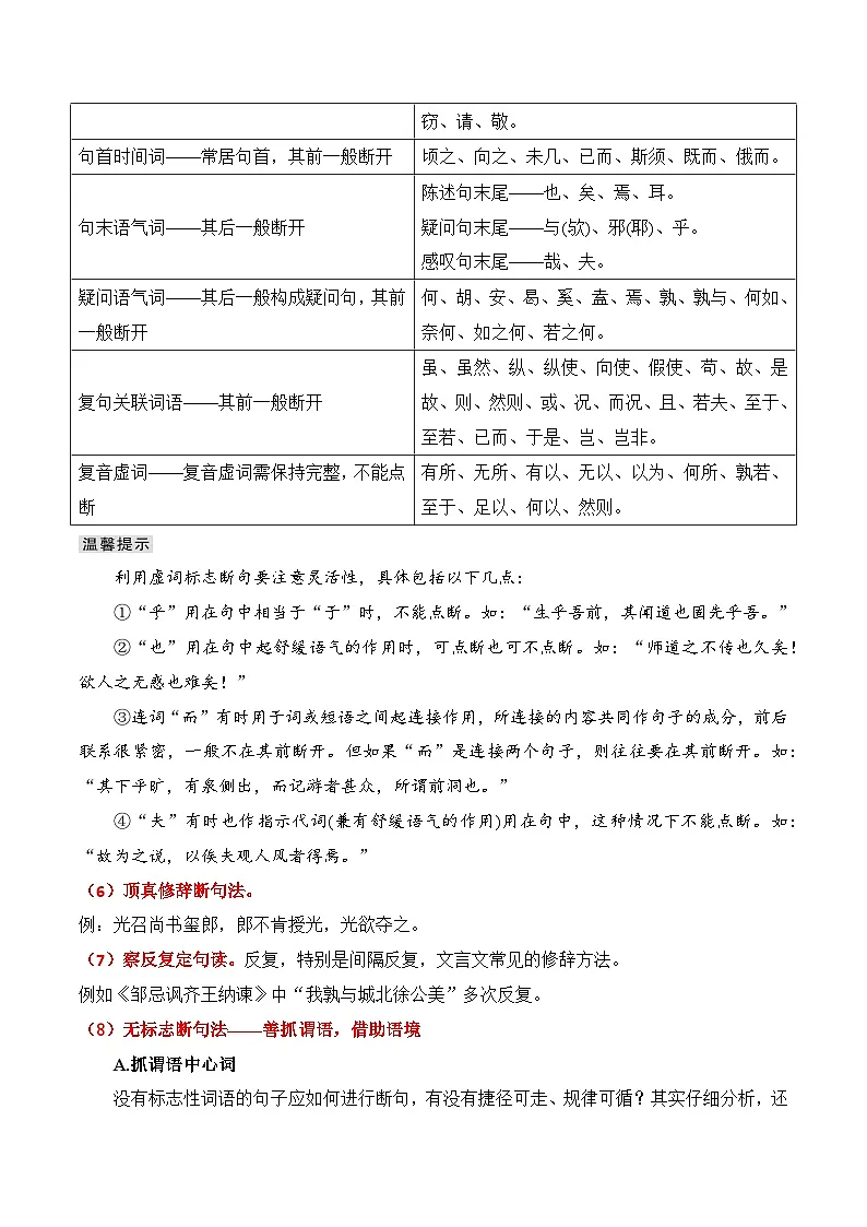 文言断句（原卷版）-高考语文一轮复习知识清单第3页
