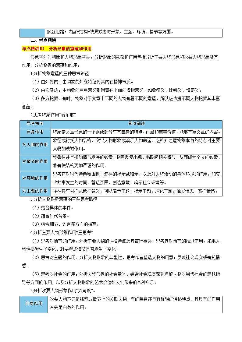 意蕴探究-高考语文一轮复习考点帮（新高考通用）（原卷版）第2页