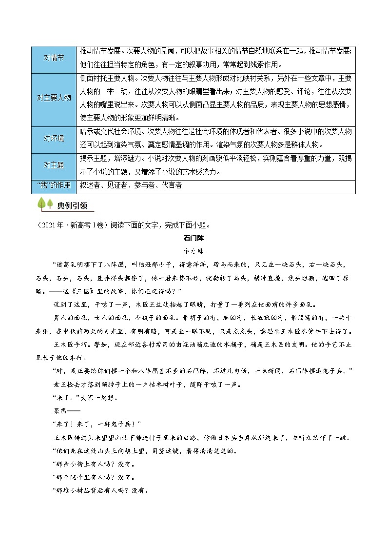 意蕴探究-高考语文一轮复习考点帮（新高考通用）（原卷版）第3页