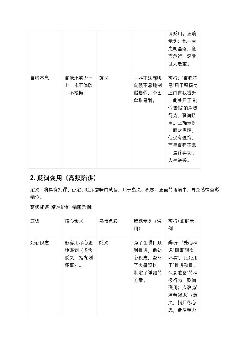 2026年高考语文语言文字运用成语含义及色彩辨析训练第3页