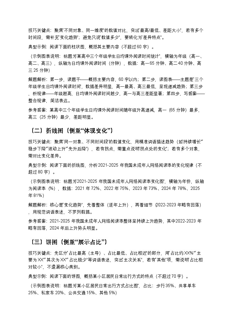 高考语文图文转换题解题技巧全攻略讲义第2页