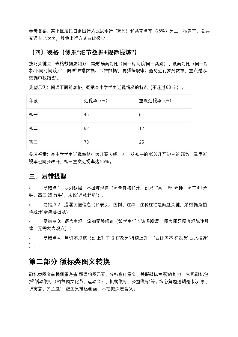 高考语文图文转换题解题技巧全攻略讲义第3页