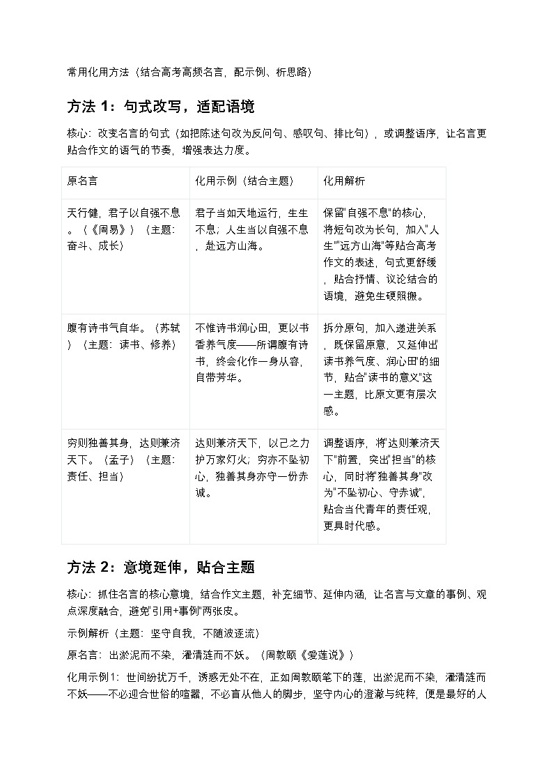 高考语文作文素材运用名人名言的化用与活用高中语文讲义第2页