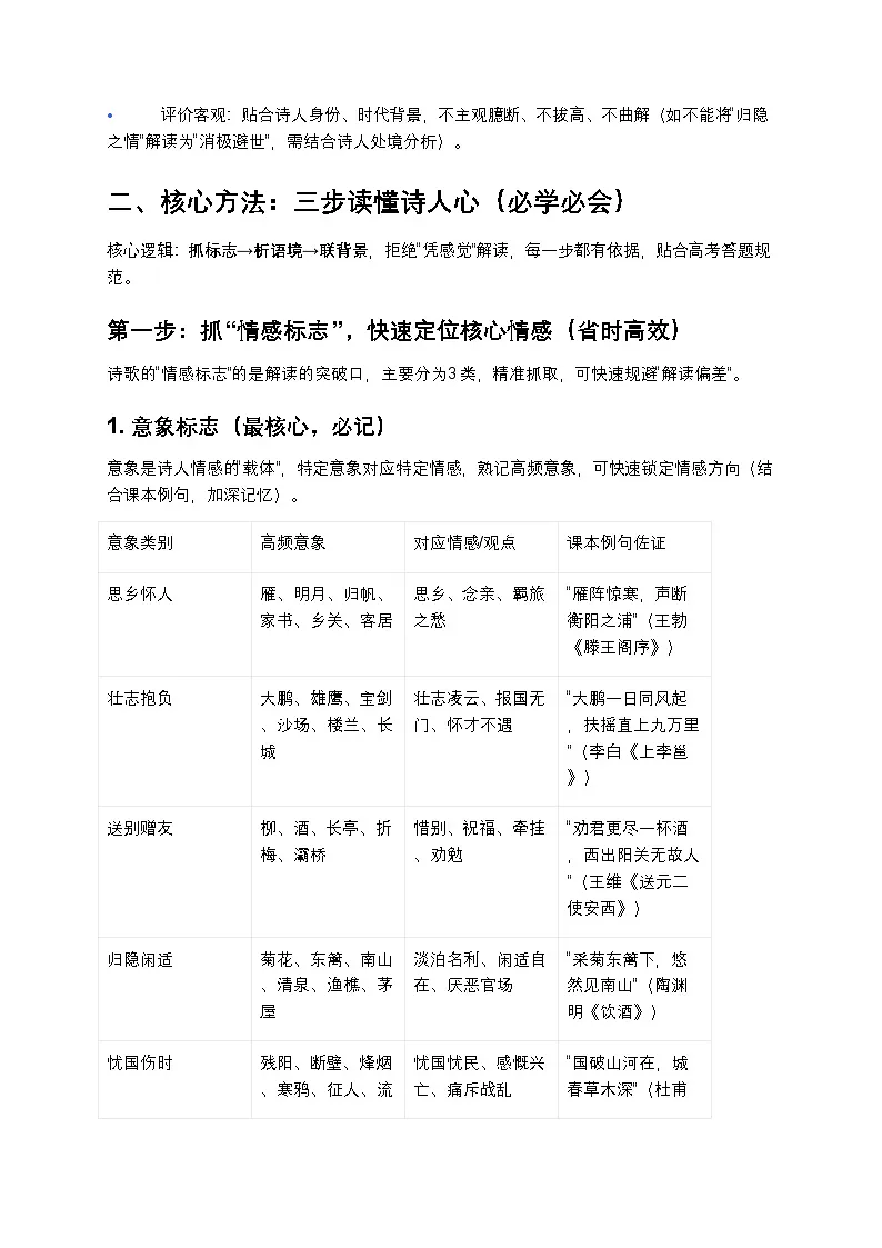 高考语文古诗词鉴赏 评价诗歌的思想内容与观点态度高中语文讲义第2页