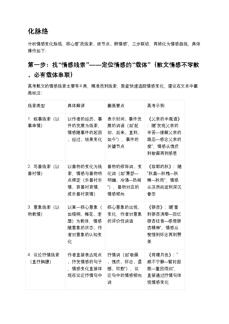 高考语文散文阅读分析散文中作者的情感变化脉络高中语文讲义第2页