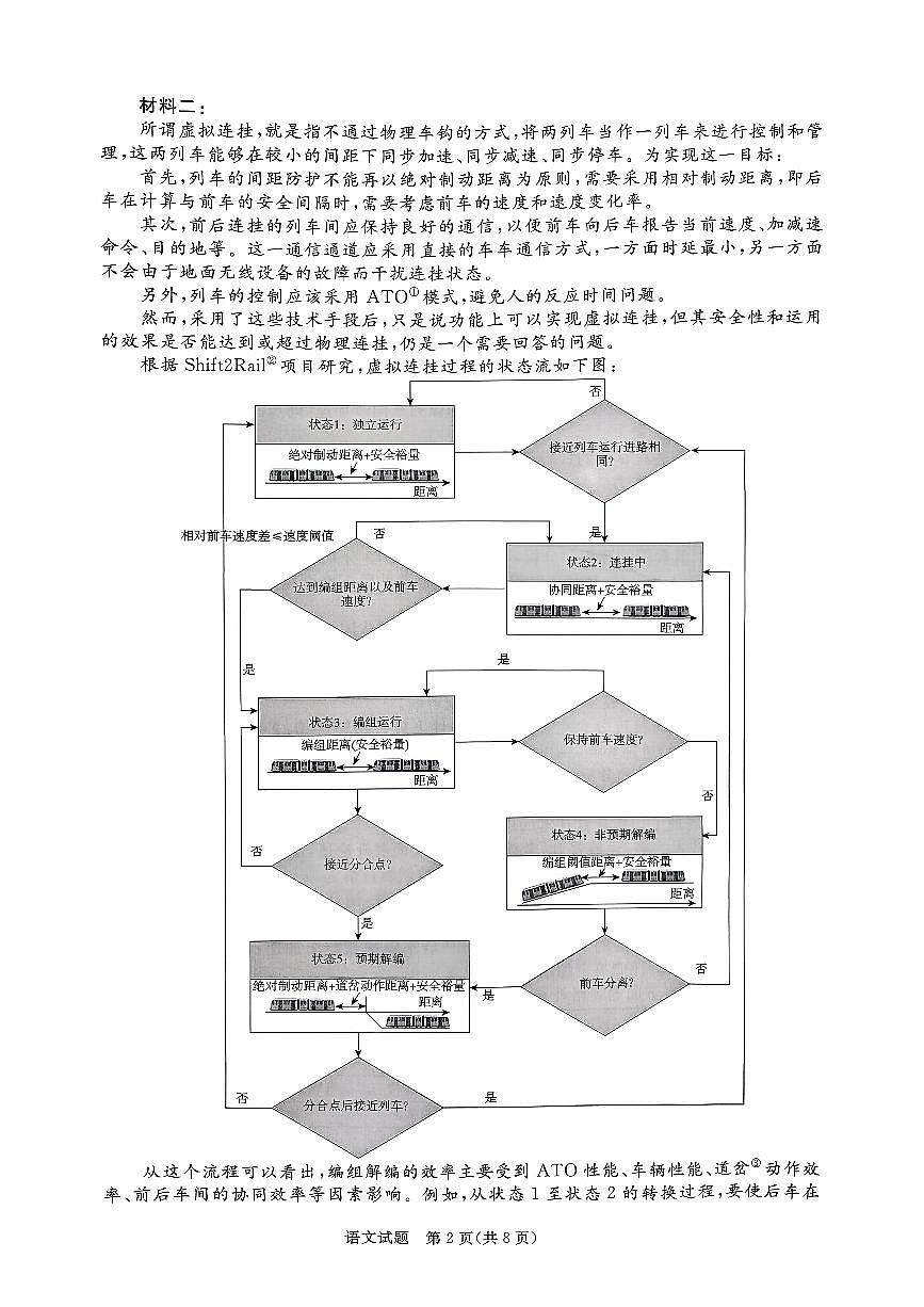 语文试卷第2页