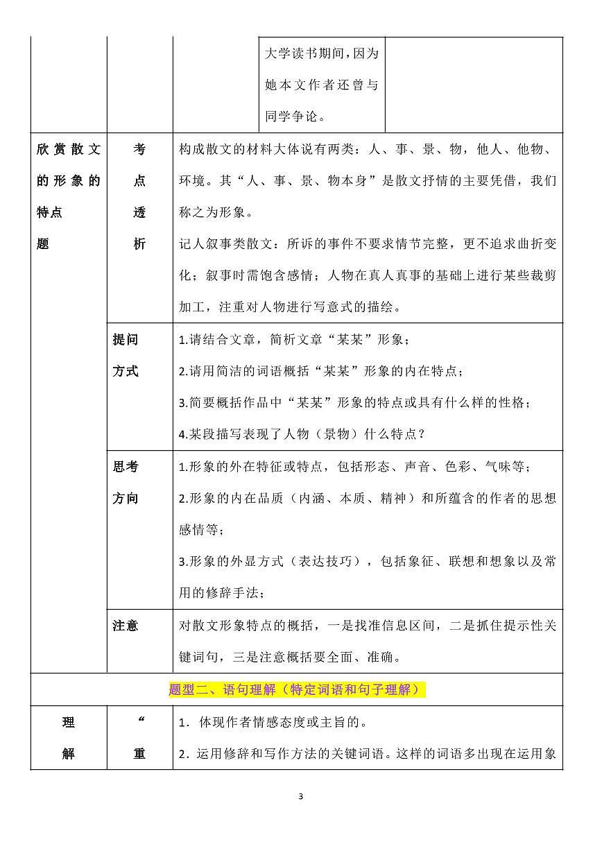 高考语文大概率考散文阅读知识清单（共22页）第3页