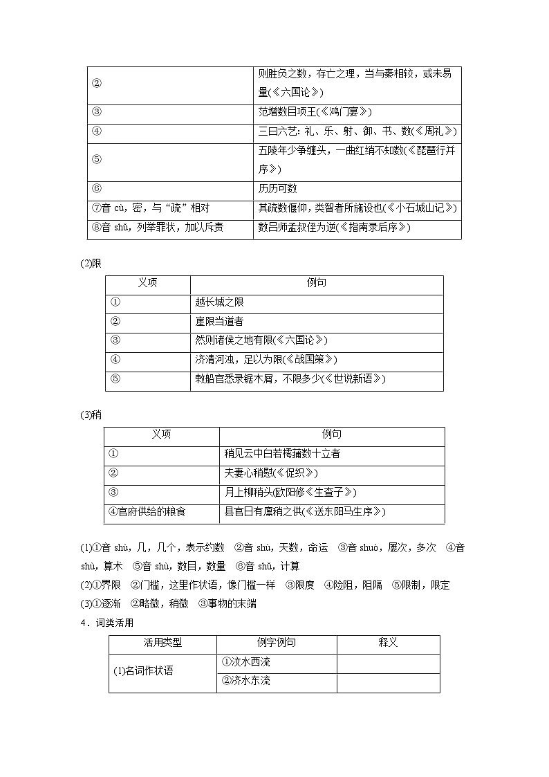 高考语文一轮讲义-必修上册(二)单篇梳理4　登泰山记第3页