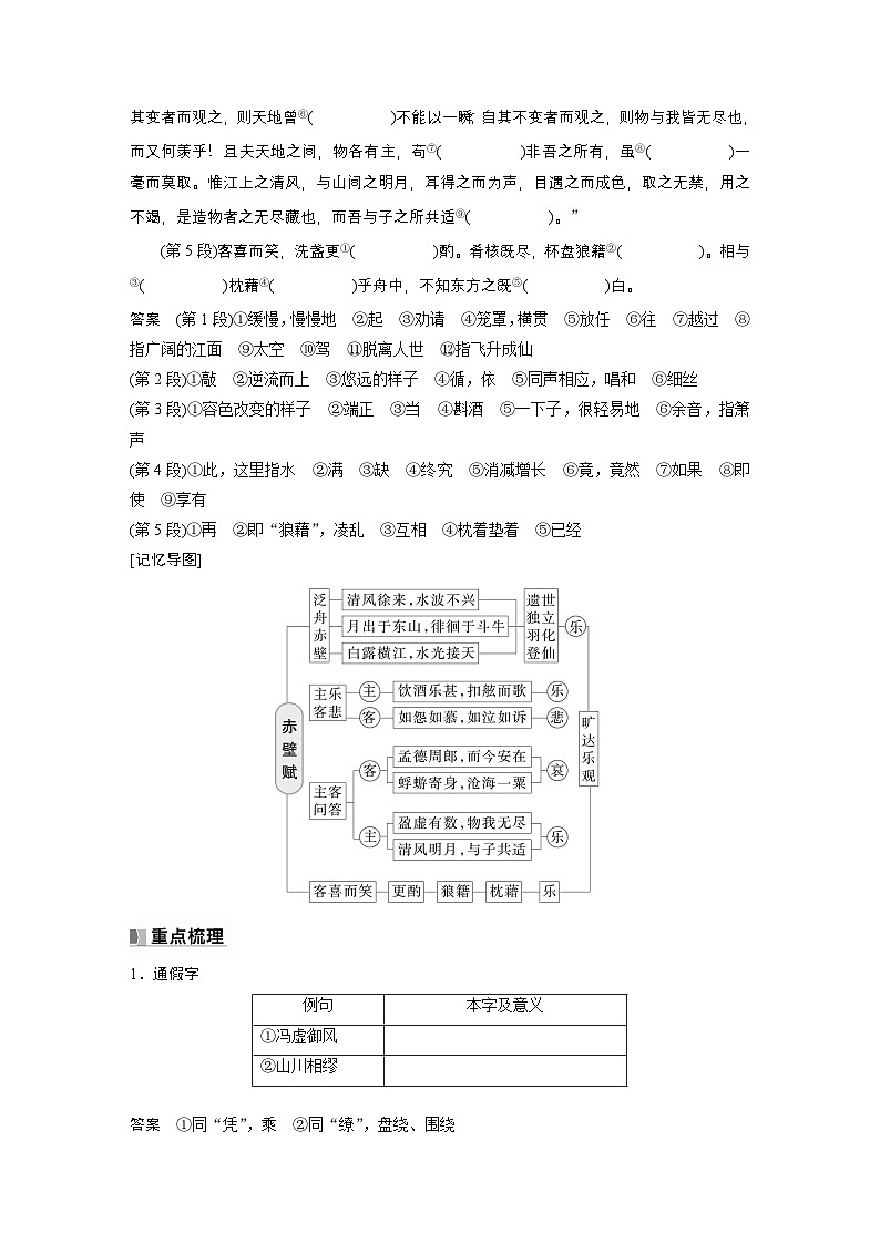 高考语文一轮讲义-必修上册(二)单篇梳理3赤壁赋第2页