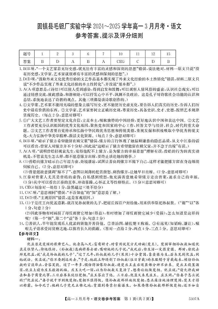 安徽省蚌埠市固镇县固镇县毛钽厂实验中学2024-2025学年高二下学期3月月考语文试卷参考答案第1页