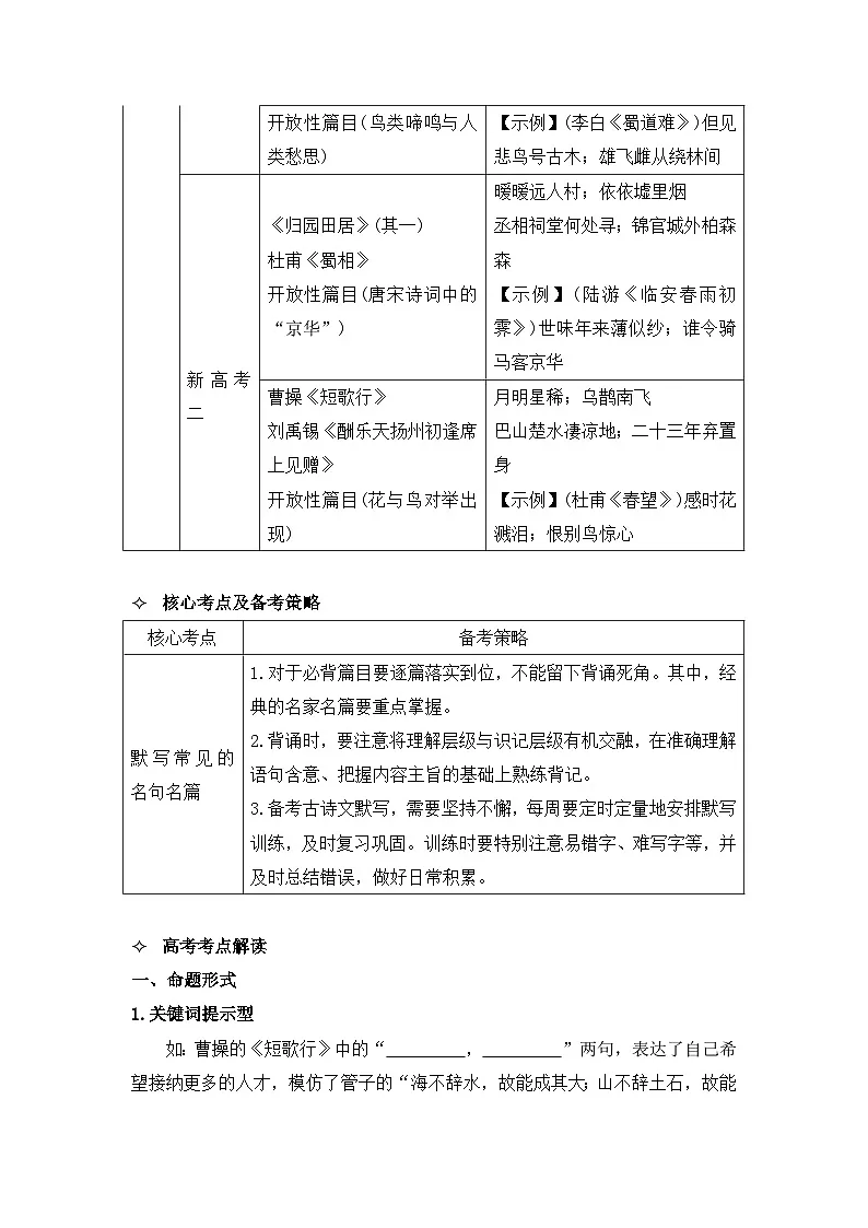 六.名篇名句默写【讲义】2026届高考语文一轮复习第2页