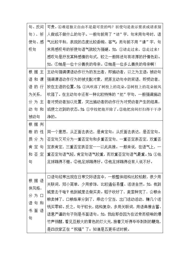 十三.仿用、变换句式【讲义】2026届高考语文一轮复习第2页