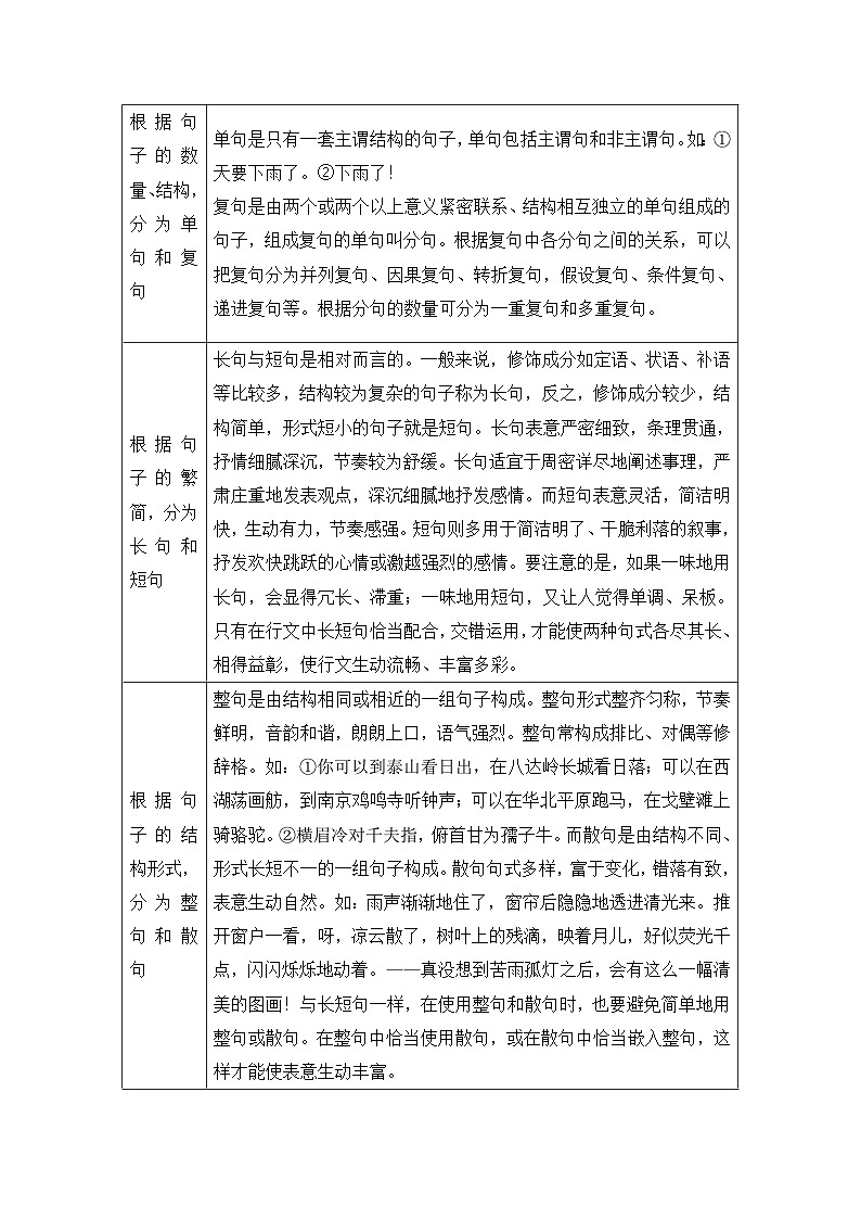 十三.仿用、变换句式【讲义】2026届高考语文一轮复习第3页