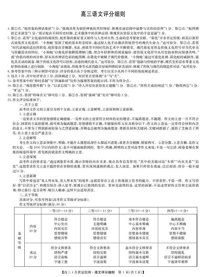 语文评分细则-4月质量检测第1页