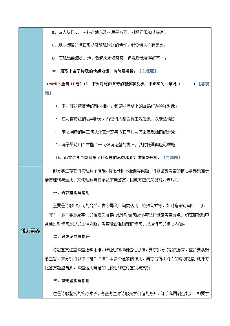 高考语文二轮讲义-古代诗歌鉴赏（理解内容情感）（知识·方法·能力清单）（全国通用）（学生版）第3页