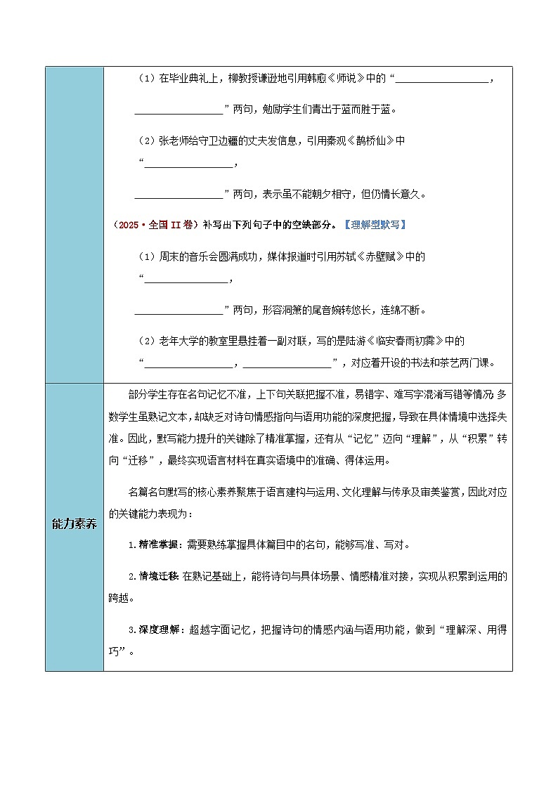 高考语文二轮讲义-名篇名句默写（直接型默写与理解型默写）（知识·方法·能力清单）（全国通用）（教师版）第3页