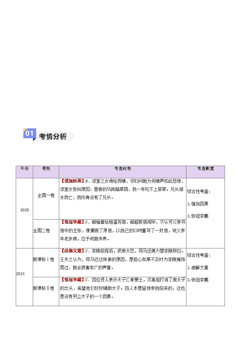 高考语文二轮-文言文概述分析（讲义）（全国通用）（学生版）第2页