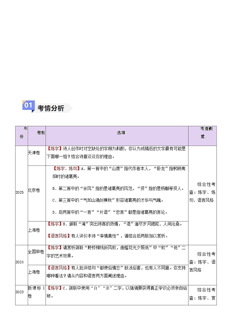 高考语文二轮-诗歌语言特点（讲义）（全国通用）（教师版）第2页