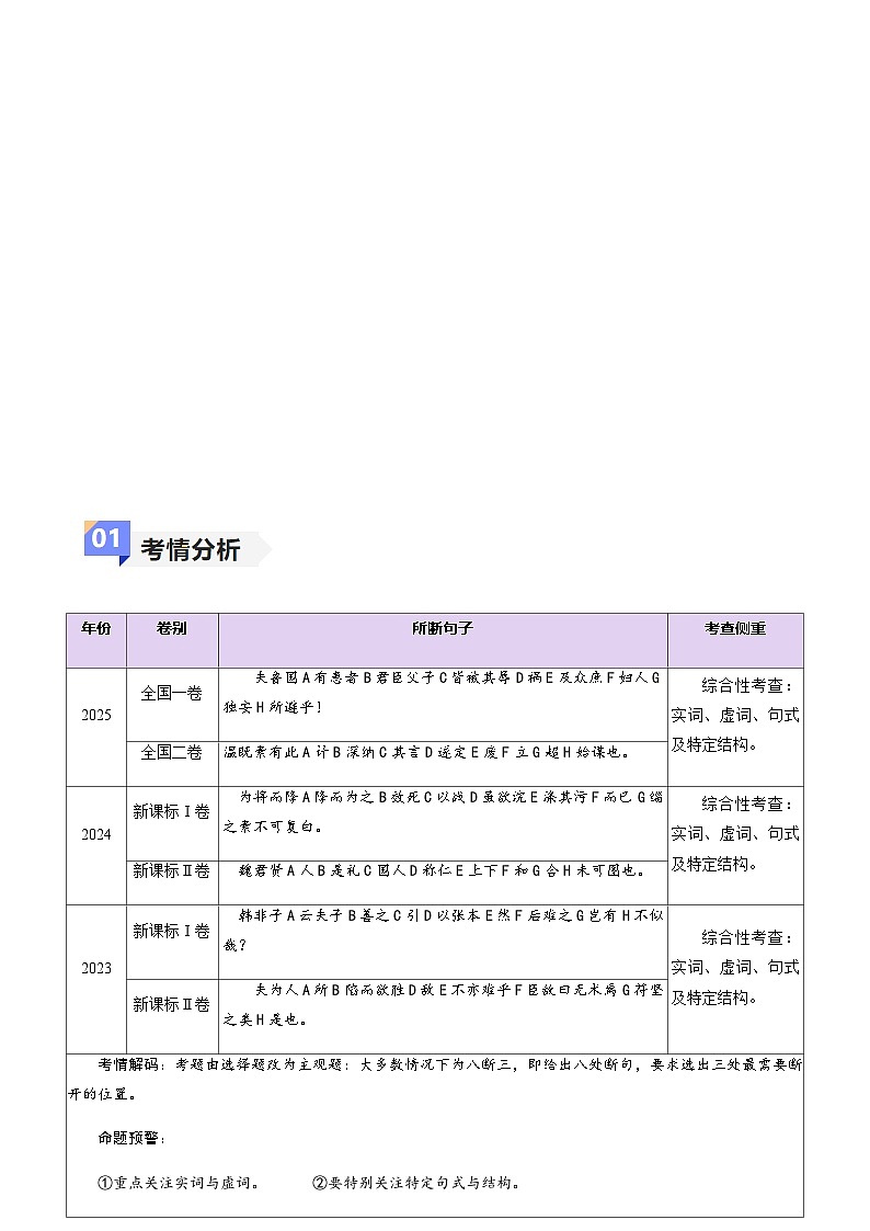 高考语文二轮-文言断句（讲义）（全国通用）（学生版）第2页