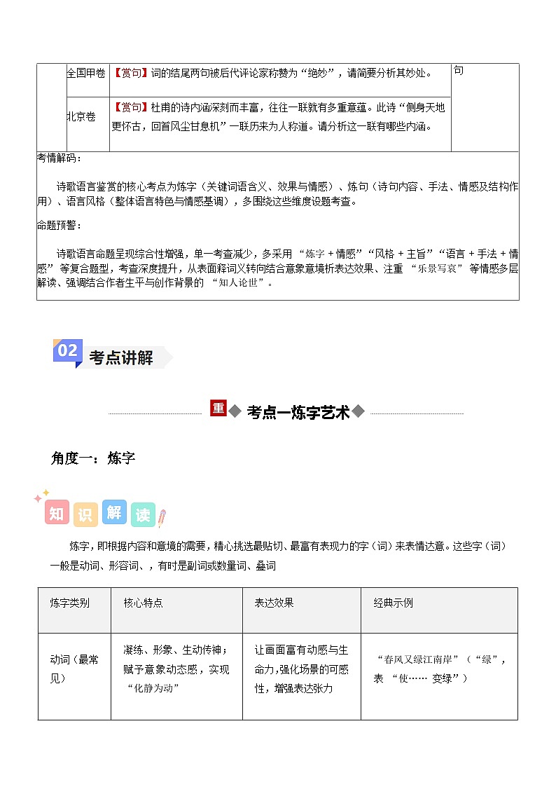 高考语文二轮-诗歌语言特点（讲义）（全国通用）（学生版）第3页