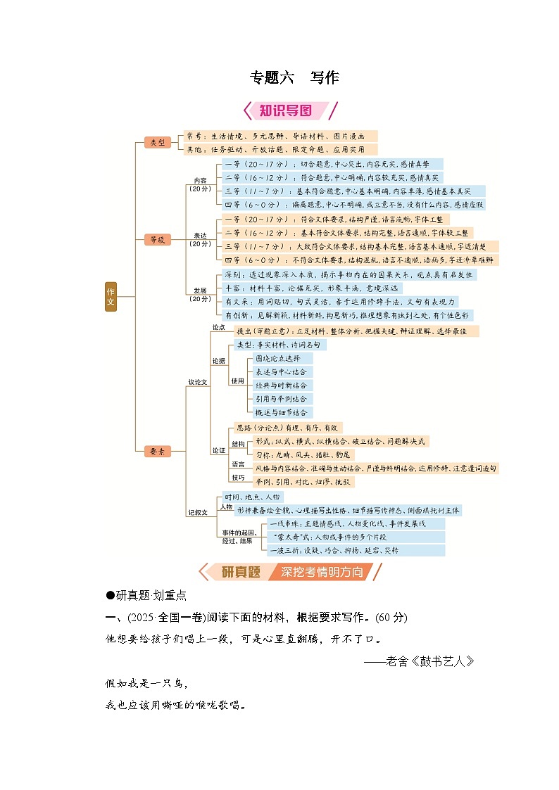 2026届高三语文二轮复习讲义：第一部分　考点精讲　专题六　写作(含解析）第1页