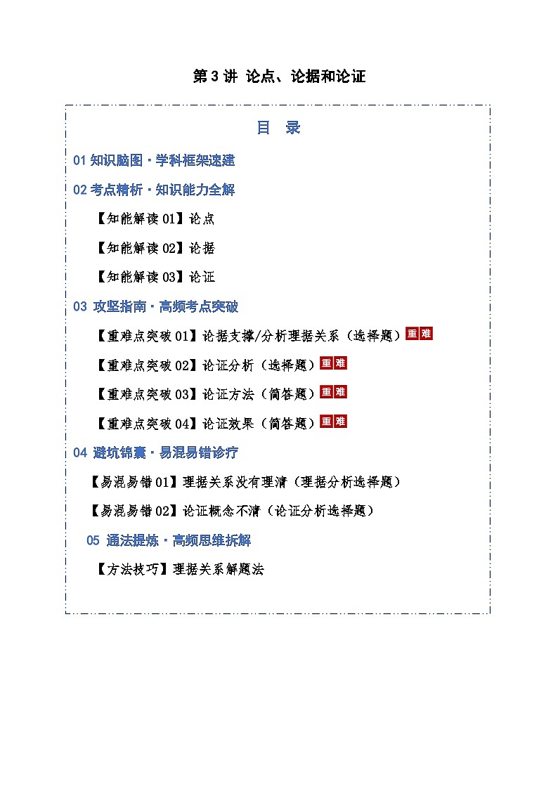 高考语文一轮-论点、论据和论证（知识清单）（全国通用）原卷版第1页