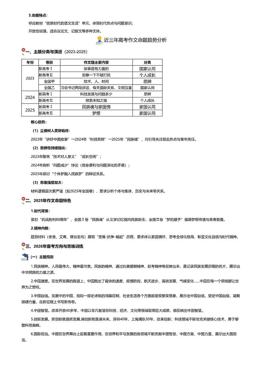 2026年语文高考二轮专题复习写作素材练习-2025-6月-2025年高考作文主题素材：民族之魂，家国之梦第2页