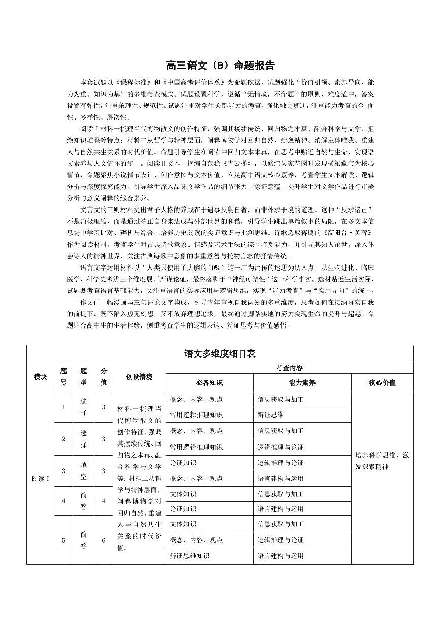 语文-高三素质评价 命题报告第1页