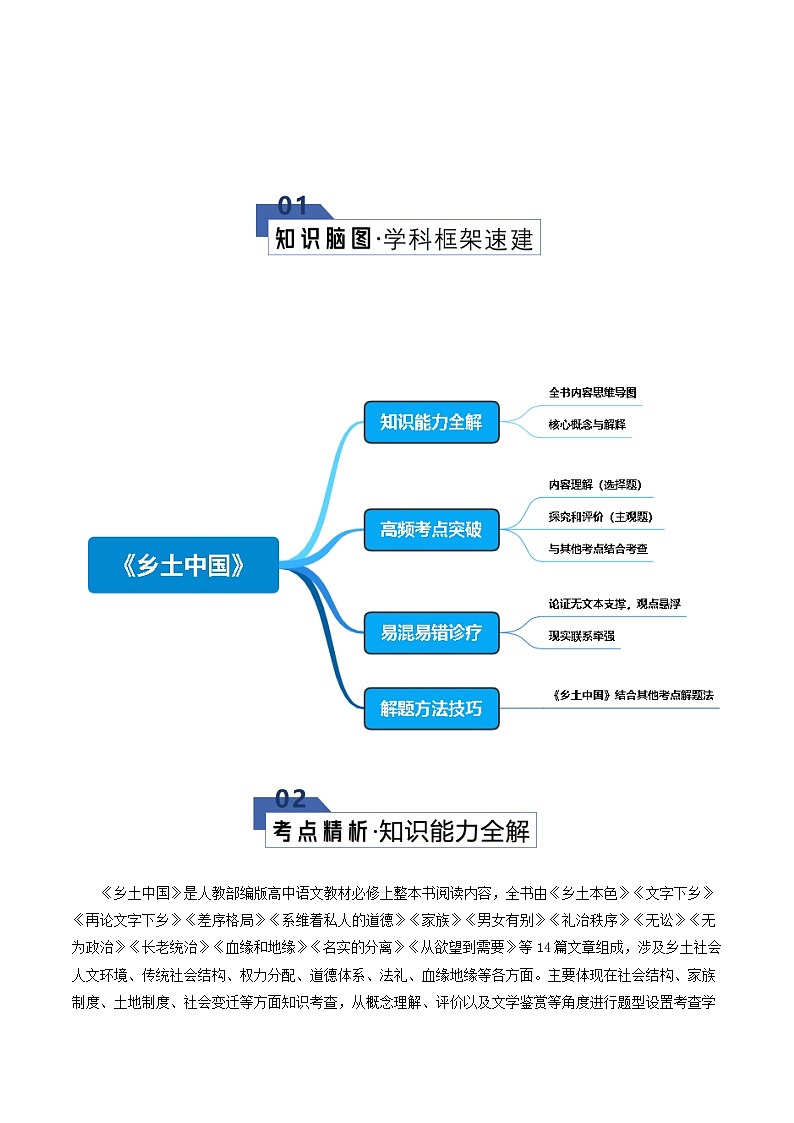 高考语文一轮《乡土中国》（知识清单）（全国通用）学生版第2页