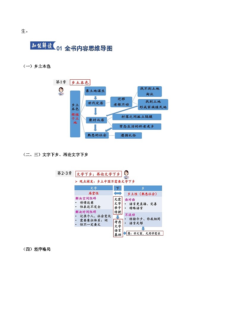 高考语文一轮《乡土中国》（知识清单）（全国通用）学生版第3页