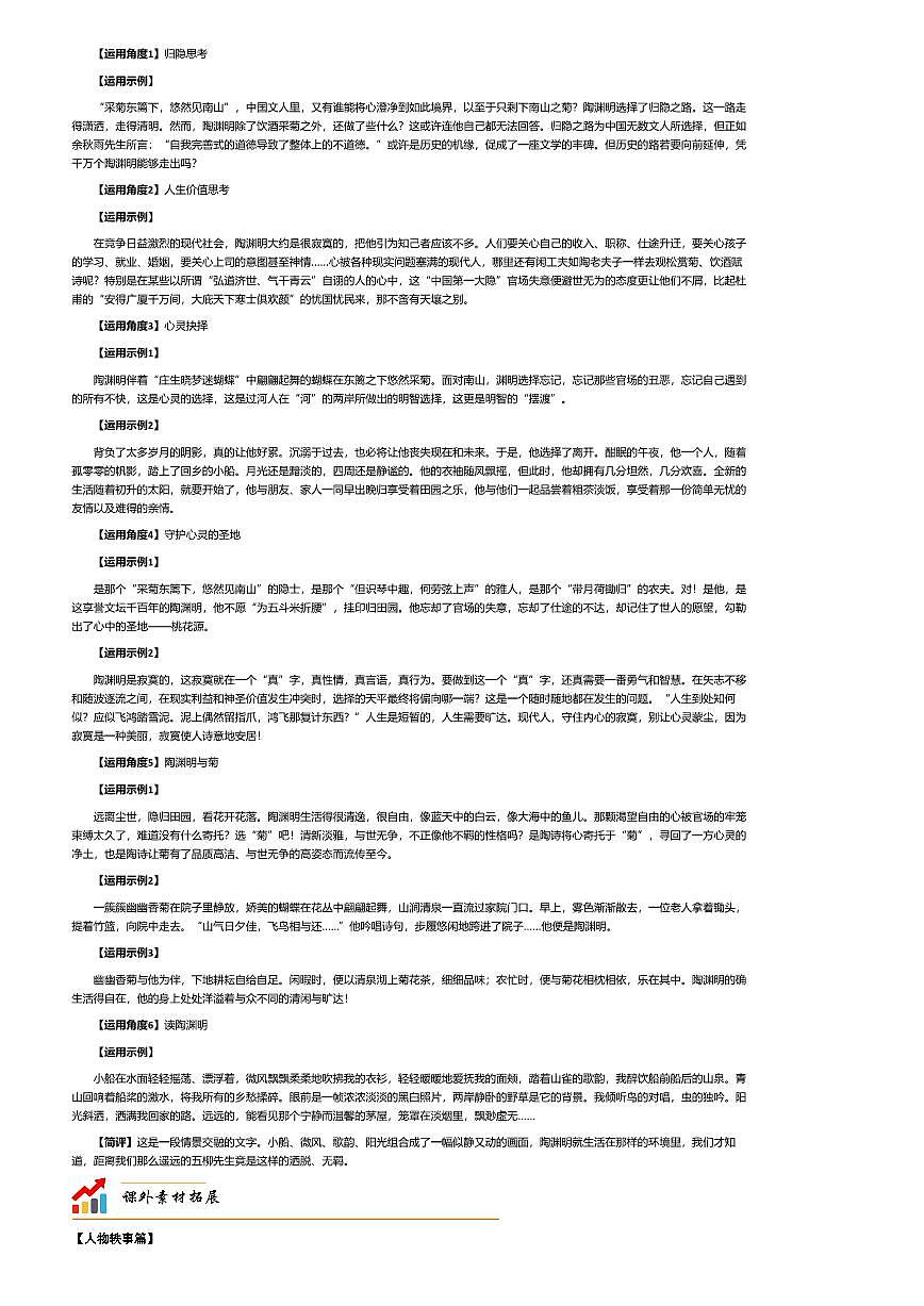 2026年语文高考二轮专题复习写作素材练习-归园田居（其一） 陶渊明第2页