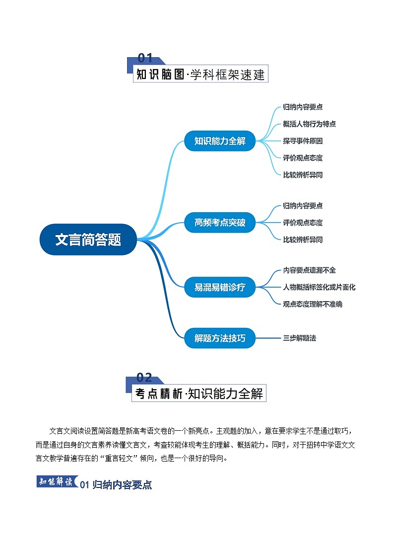 高考语文一轮-文言简答题（知识清单）（全国通用）教师版第2页